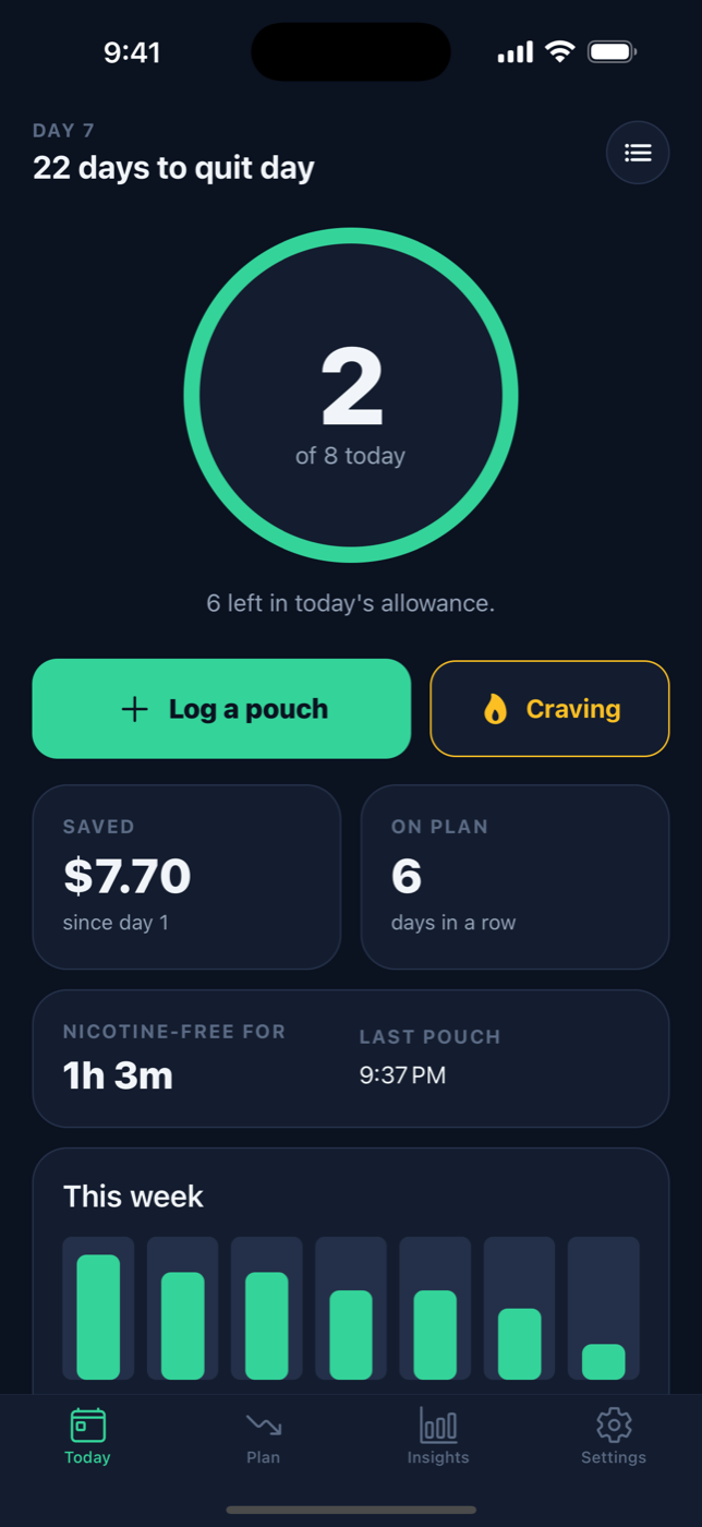 NicDrop home screen showing today's allowance, money saved and the craving button